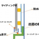 雨漏り修理の必要性や根拠の説明について　東大阪中央店