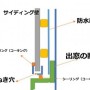 雨漏り修理の必要性や根拠の説明について 東大阪中央店