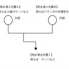 なぜ雨漏り再現調査が必要なのか? 松戸店