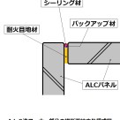 雨漏りに於ける耐火目地充填材の災難 練馬店