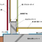 「床下の乾くことが無い水は雨漏りなのか？」　練馬店