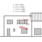 「次の一手」 練馬店